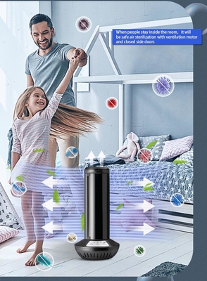 luce UV-C germicida di sterilizzazione di alto potere di disinfezione del depuratore d'aria 70w