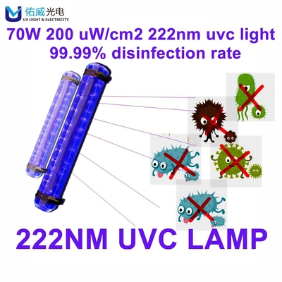Lo sterilizzatore leggero UV-C della disinfezione 222nm impedisce l'infezione crociata della scuola